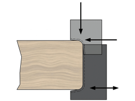 holz-bearbeitungs-werkzeuge-für-kanten